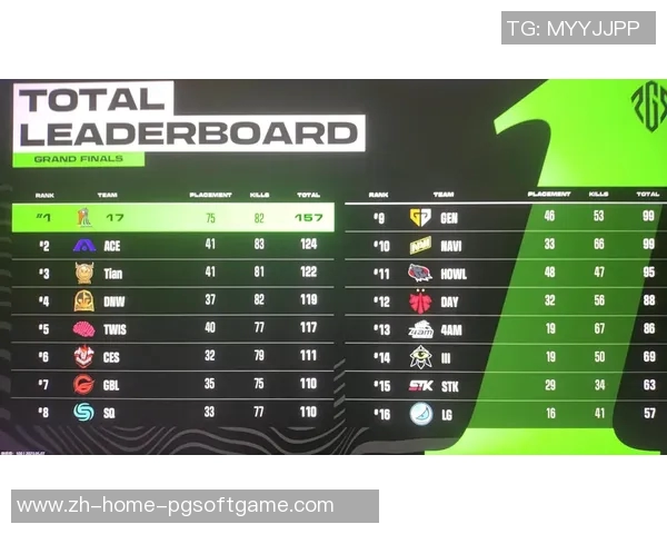 pg电子不错yb33丶me-PG电子的卓越表现，YB33丶me的赞誉之光-pg电子不错yb33丶me